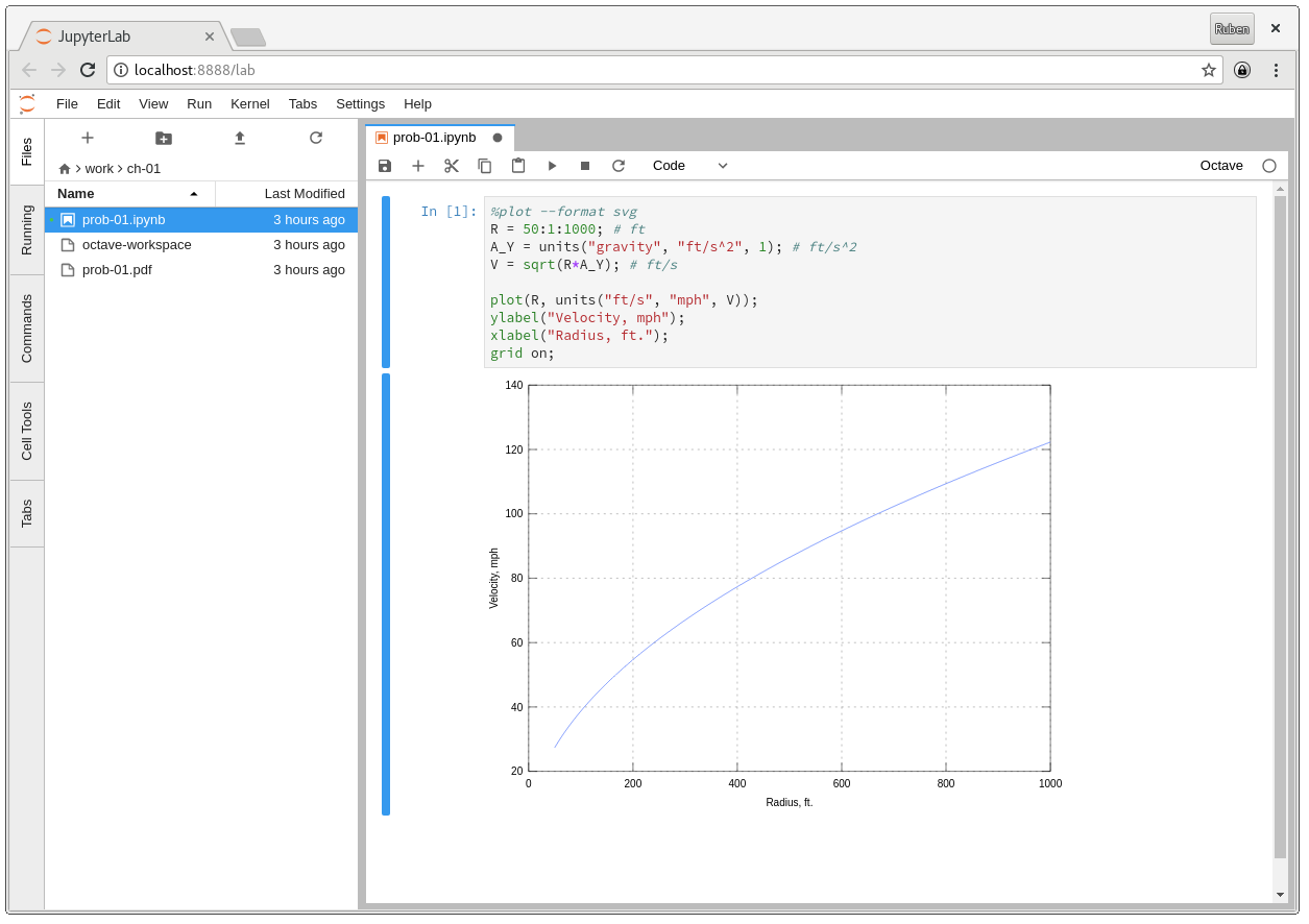 Jupyter lab with an Octave kernel